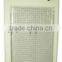 High efficiency Air-conditioning System for A/C system