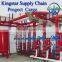Qingdao Boiler Project Cargo Shipping Service To Busan Korean----Achilles