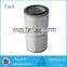 Farrleey Gema Powder Coating Spare Parts