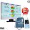2015 new Color Big LCD Ambulatory Blood Pressure Monitor with English and Spanish software