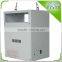 Climate control CO2 generator greenhouse