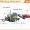 automatic brick making machine for kinds of final product