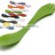 plastic spoon fork and knife,plastic spoon fork,spork,certificates: FDA,SGS,
