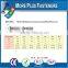 Made in Taiwan ISO 2010 Slotted Raised Countersunk Oval Head Machine Screw DIN 964