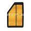 China Auto Parts Car manufacturer car air intake filter 17220-RZP-Y01