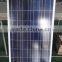 Sunpower solar panel system solar panel module kit China supplier