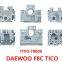 Wholesale Auto Parts Engine Cylinder Head For Daewoo F8C TICO OEM 11110-78B00