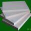 Magnesium Oxide Board Manufacturer