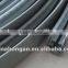 Edge Trim Sealing/Channel/Compound seal