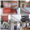 High Glossy UV Coated MDF Boards/UV Lacquered MDF Boards/Wood Grain Color Glossy MDF Boards