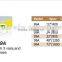 bubble level ruler, measuring tools supplier