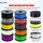 HW-A001 Hot Sale 3D Printer PLA Model PLA Filament For 3D Printer Filament Double Extruder 3D Printer