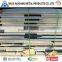 Hot selling Tisco 304 Mirror Stainless Steel Sheet/Plate
