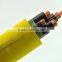heavy-duty copper sheathed mineral insulated cable