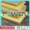 silicon fiber glass sleeve insulating fabric manufacturing China