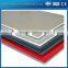 Alubin HUa Good core alucobond /acm/acp /aluminum composite panel