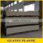 China Manufacturer ABS Plastic Sheet for Vacuum Forming