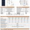 2016 best quality 130W solar panel with TUV