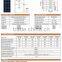 Chinese TUV solar pv module 100w napelem with best price