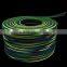 single core pvc cable british standard