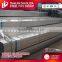cold rolled think wall hot dip galvanized square tubes for low pressure water pipe oil gas use