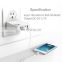 HAWEEL EU Plug 4 Ports USB Max 3.1A Travel Wall Charger for Android & Apple Mobile Phones