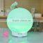 aroma skin whitening cream aroma diffuser singapore best office humidifier