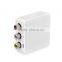 HDMI to RCA / AV Converter
