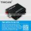 2 channel fiber audio video converter/transmitter