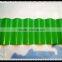 galvanized metal roof sheet, Corrugated Gi Steel Roof Sheet