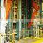 particle board production line for furniture,particle board production line,osb production line