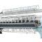 Quilting Machines