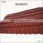 Used Metal Roofing