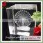 new products for promotions, promotion gifts