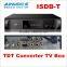 2016 Hotsale cheap high quality factory OEM ISDB-T Set Top Box to Sri Lanka Costa Rica Argentina Bolivia