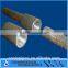 rebar splicing coupler from shunke