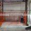 Stationary Load Lift