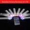 christmas remote controlled Rechargeable Led Candle