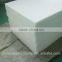 Thermal bond polyester washable wadding