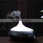 GX DIFFUSER Newest usb aroma diffuser,mini humidifier GX-B06