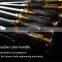 8808 screwdriver with through tang