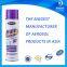 SPRAYIDEA КРЕПИВАЯ СПРЕЙ-СМЕСЬ МНОГОЦЕЛЕВОГО НАЗНАЧЕНИЯ 92