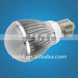 LED Bulb