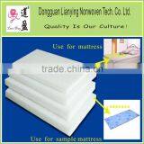 Polyester Fiberfill Padding for Garments thumbnail-3