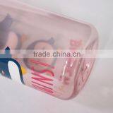 Foodgrade Bicycle Drinking Water Bottle,500ml Bpa Free Plastic Bottles,Portable BPA Free Water Bottle thumbnail-3