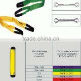 Folder Eye Nylon Webbing Slings