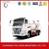 SANY Hop Sale 6 Cubic Meters Concrete Truck Mixer With High Quality thumbnail-1