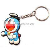 pvc key chain for promotion,Key hang and mass selling