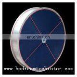 Industrial Dehumidifier and Dehumidifier Unit Desiccant Rotor thumbnail-5