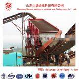 China Private Custom Vibrating Screen,casting Structure thumbnail-6